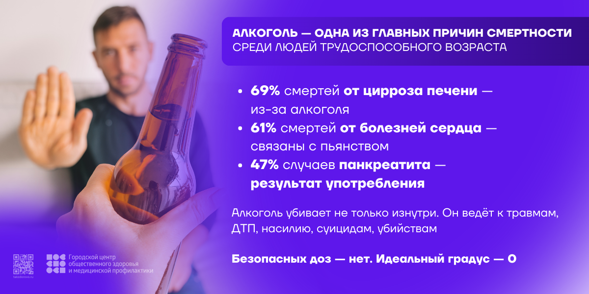 алкоголь2025